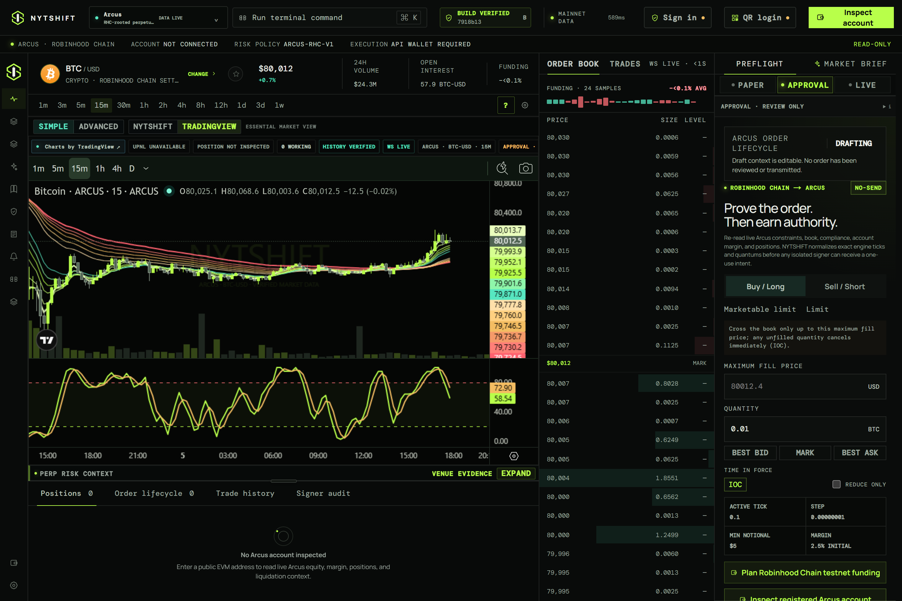 Recorded NYTSHIFT trading terminal; public Arcus market context
